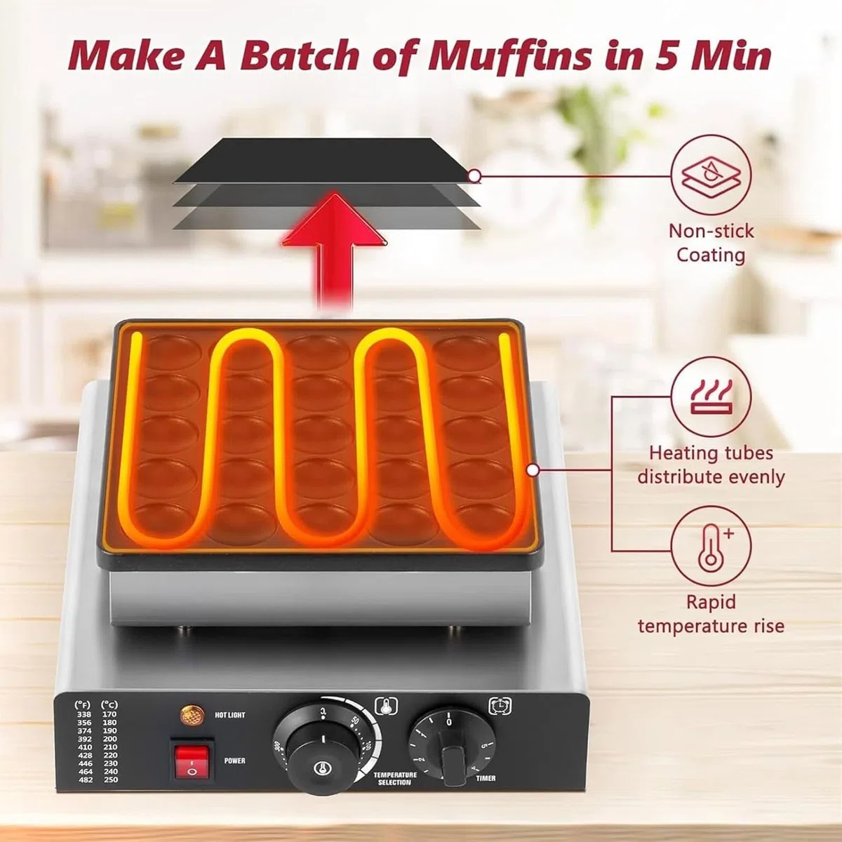 Gaufrier Électrique Commercial De 850 W, Machine À Crêpes en Acier Inoxydable À 25 Trous avec Revêtement Antiadhésif, Température Réglable De 50 À 300 ℃, Minuterie De 0 À 5 Minutes
